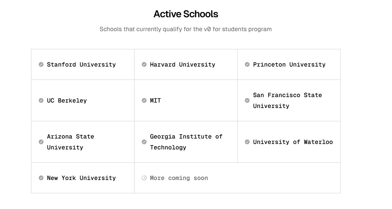 V0 student pricing comparison chart versus pro plans